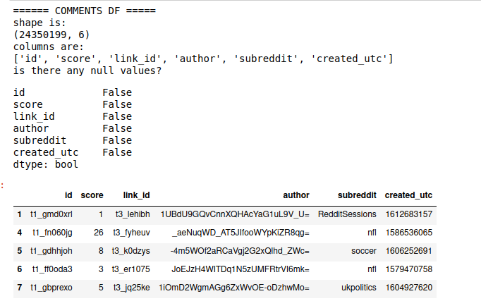 main_comments_dataframe