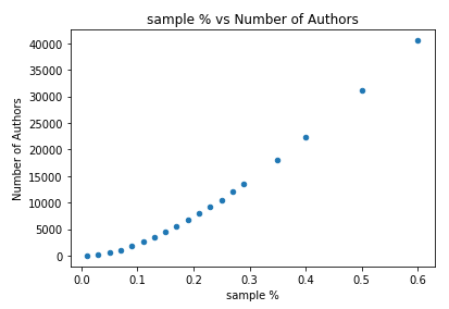 scatter_3.png